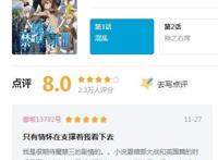 爱情比不过友情？漫友看完魔法禁书目录3后悲愤不已！