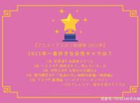 2021年最受欢迎动漫女角色排名