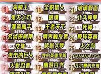 15万人投票！日本动漫前十名人气榜单揭晓，你看过几部？