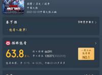 最燃春节档9部电影上映，易烊千玺一人2部戏，他会是最大黑马吗？