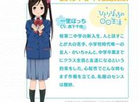 TV动画「孤独地躲在墙角画圈圈」追加声优鬼头明里黑濑优子！