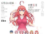 日本2019新番动画，主演女声优人气投票出炉，水濑祈夺冠！