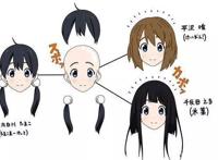 日本动漫介绍（六）：我，就是精品！