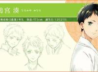 运动番《弦音风舞高中弓道部》京都动画公司制作！