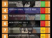 《不吉波普不笑》为什么值得看的三大原因，哪一点会让你动心？