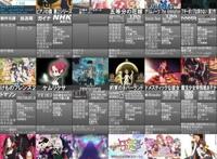 十月新番还在播报，强势19年一月冬季的新番，你准备追哪个番？