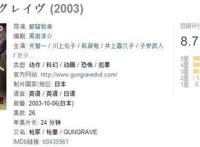 血腥与杀戮，这部被埋没的神作，堪称动画版《教父》