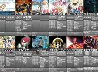 2019年冬季番动漫最新消息，uzurainfo公布42部优秀动漫，超预期