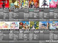 2019年冬季番动漫最新消息，uzurainfo公布42部优秀动漫，超预期