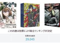 日网万人投票神动画排名你心中的神动画有哪些？