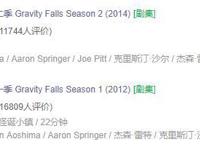 “奇幻童年”怪诞小镇奇妙的暑假开始了