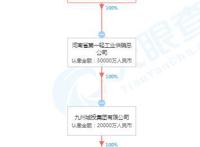 获河南国资7.7亿元战投，浙江这家上市公司股价开盘涨停