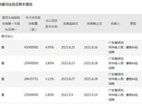 获河南国资7.7亿元战投，浙江这家上市公司股价开盘涨停
