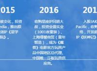 美盛文化接连翻车，3年15亿商誉蒸发，如今搭车元宇宙斩获五连板