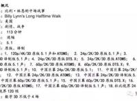 《神偷奶爸3》有350种发行版本？电影技术在升级但影院在哭泣