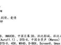 《神偷奶爸3》有350种发行版本？电影技术在升级但影院在哭泣
