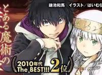 历经15年的轻小说巨头，就败于动画？浅谈《魔法禁书目录》的成功