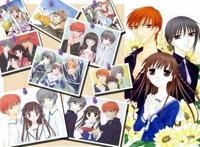 动漫《水果篮子》真的很好看，里面的人物也都个性鲜明