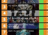 《剃须然后捡到女高中生》在AT榜登顶，看来国外友人意外地看得开