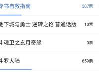 腾讯最受欢迎国漫投票开启，《斗罗》《穿书自救指南》暂时领先