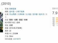 十八岁以下慎入，这部动漫看得我瑟瑟发抖，让人绝望！