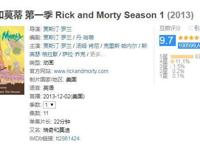 十一月的霸主，9.9分那部最爱的神剧终于来了