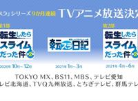 转生史莱姆连播9个月！人类进犯魔国联邦，萌王要进化魔王！