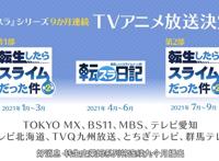 4月新番，转生史莱姆外传，画工更加丝滑，萌王这下躲不过女装了