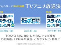 转生史莱姆日记TV动画化决定，萌王变得更可爱，更想吃了