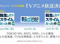 转生史莱姆日记动画化第二季分割两部连续9个月放送不停播