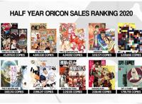 票房302亿日元，《鬼灭之刃》为何成为现象级大作？