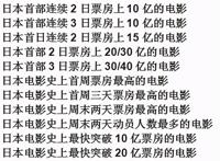 票房302亿日元，《鬼灭之刃》为何成为现象级大作？