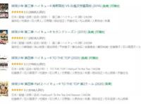 播出得分9.8，这一部顶势实力派动漫，官方网制作太强了！