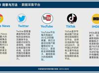 哪些中国电影海外最受欢迎？这个《报告》告诉你