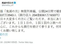 剧场版《鬼灭之刃无限列车篇》票房突破204亿位列日本影史第五