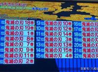 《咒术回战》14集更换新OP，巨人粉丝看完都酸哭了！