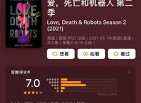 《爱，死亡和机器人》：神剧跌落，只需一季