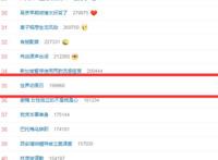 世界动画日上热搜，人民日报提到17部国漫，满满的童年回忆