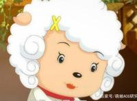 《喜羊羊与灰太狼》还是很科学的，小羊性格都是遗传他们家长