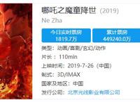 网友吐槽“《哪吒》延期”行为，认为这是作弊！一文为哪吒正名