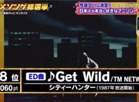 日本2020年动画歌曲排名，《鬼灭之刃》主题曲不敌经典神曲排第二