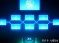 《你与我的最后战场或是世界圣战》禁忌的爱情故事