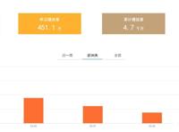 西行纪之再见悟空：一部耳听为虚，眼见为实的国漫佳作！