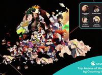 全球十年最受欢迎动漫：火影忍者占据全球，全职猎人远渡至南极