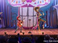 寻梦环游记：每一帧都在致敬经典，你看懂了几个？