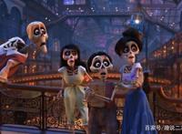 《寻梦环游记》一部超好看的动漫电影，评分超高，网友：催泪神器