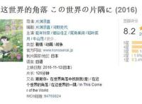 口碑远超《你的名字》，这部日本动漫影片文艺而不矫情