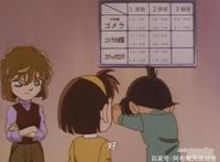 少年侦探团集体活动，被灰原哀嘲笑“头发会掉光”柯南扶墙很想吐