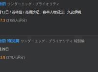 原创番就没有一个靠得住？《奇蛋物语》因导演刹不住车而宣告烂尾