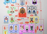 “奇巧出租车”空中撒钱，肉烂在锅里的巧案子？神动画，痛并快乐